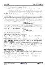 Preview for 347 page of Renesas RX Series User Manual