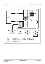 Preview for 380 page of Renesas RX Series User Manual