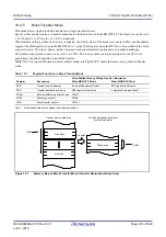 Preview for 397 page of Renesas RX Series User Manual