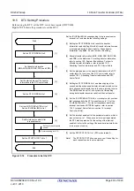 Preview for 403 page of Renesas RX Series User Manual