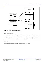 Preview for 406 page of Renesas RX Series User Manual