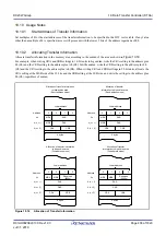 Preview for 408 page of Renesas RX Series User Manual