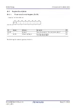 Preview for 411 page of Renesas RX Series User Manual