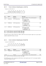 Preview for 415 page of Renesas RX Series User Manual