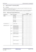 Preview for 451 page of Renesas RX Series User Manual