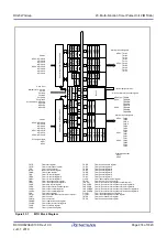 Preview for 474 page of Renesas RX Series User Manual