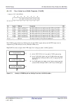 Preview for 508 page of Renesas RX Series User Manual