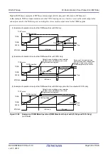 Preview for 539 page of Renesas RX Series User Manual