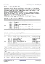 Preview for 549 page of Renesas RX Series User Manual