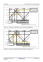 Preview for 564 page of Renesas RX Series User Manual