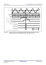 Preview for 583 page of Renesas RX Series User Manual