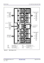 Preview for 659 page of Renesas RX Series User Manual