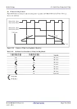 Preview for 703 page of Renesas RX Series User Manual