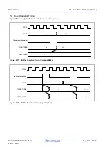 Preview for 713 page of Renesas RX Series User Manual