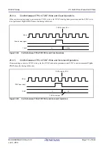 Preview for 717 page of Renesas RX Series User Manual