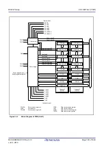 Preview for 729 page of Renesas RX Series User Manual