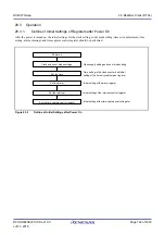 Preview for 792 page of Renesas RX Series User Manual