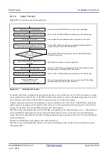 Preview for 796 page of Renesas RX Series User Manual