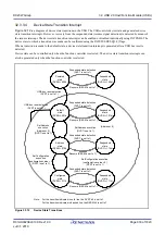 Preview for 930 page of Renesas RX Series User Manual