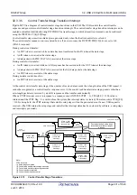 Preview for 931 page of Renesas RX Series User Manual