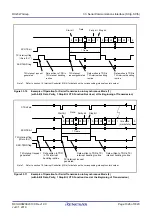 Preview for 1026 page of Renesas RX Series User Manual