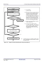 Preview for 1031 page of Renesas RX Series User Manual