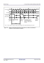 Preview for 1043 page of Renesas RX Series User Manual