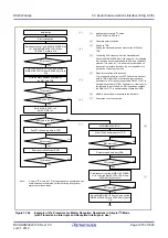 Preview for 1070 page of Renesas RX Series User Manual