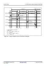 Preview for 1081 page of Renesas RX Series User Manual