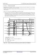 Preview for 1085 page of Renesas RX Series User Manual