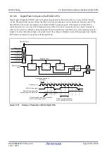 Preview for 1087 page of Renesas RX Series User Manual