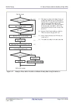 Preview for 1101 page of Renesas RX Series User Manual