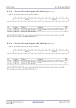 Preview for 1230 page of Renesas RX Series User Manual