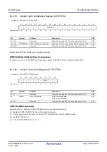 Preview for 1260 page of Renesas RX Series User Manual