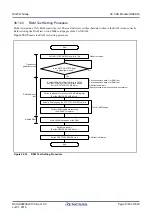 Preview for 1300 page of Renesas RX Series User Manual