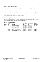 Preview for 1329 page of Renesas RX Series User Manual