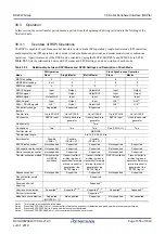 Preview for 1358 page of Renesas RX Series User Manual