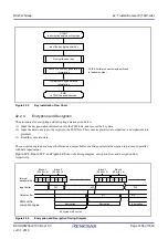 Preview for 1485 page of Renesas RX Series User Manual