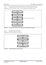 Preview for 1488 page of Renesas RX Series User Manual