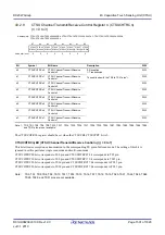 Preview for 1501 page of Renesas RX Series User Manual