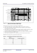 Preview for 1519 page of Renesas RX Series User Manual