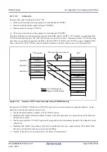 Preview for 1526 page of Renesas RX Series User Manual