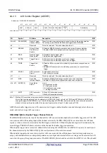 Preview for 1538 page of Renesas RX Series User Manual