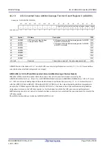 Preview for 1545 page of Renesas RX Series User Manual