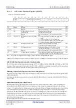 Preview for 1549 page of Renesas RX Series User Manual