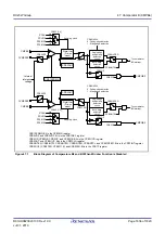 Preview for 1636 page of Renesas RX Series User Manual