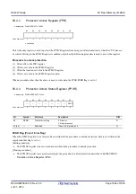 Preview for 1664 page of Renesas RX Series User Manual