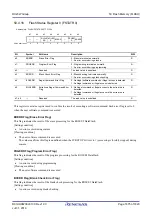 Preview for 1675 page of Renesas RX Series User Manual