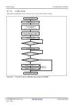 Preview for 1694 page of Renesas RX Series User Manual