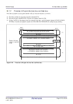 Preview for 1737 page of Renesas RX Series User Manual